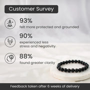 LH Black Obsidian Bracelet